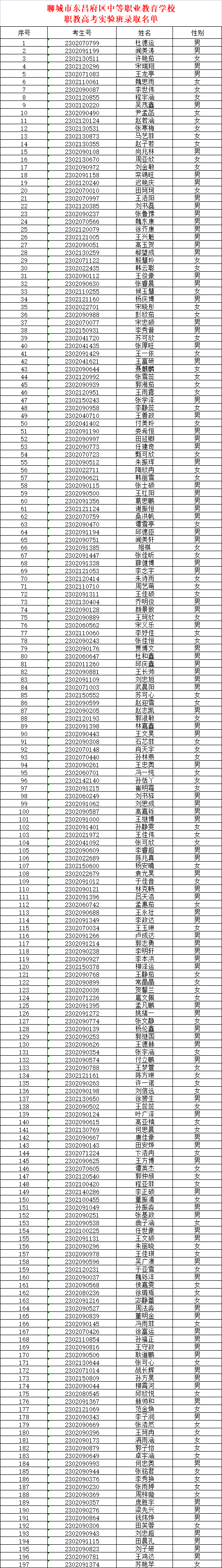 197微信图片_20230706103204.png