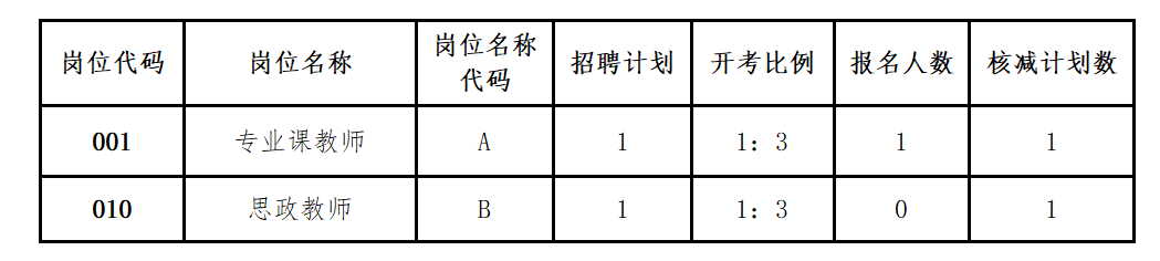 1688659799890.png