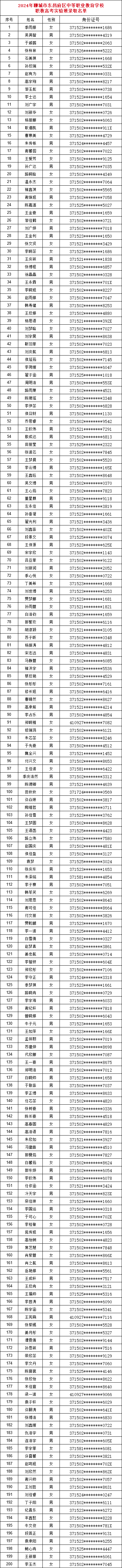 2024录取名单.png