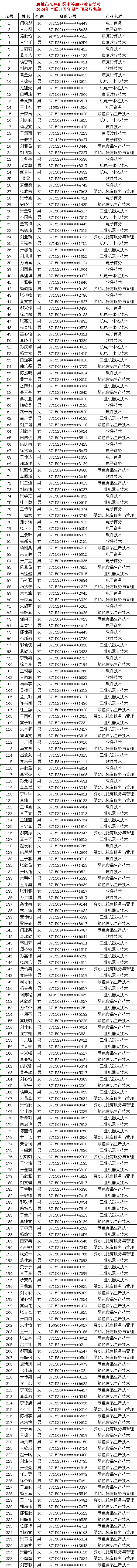 7.18五年制.png