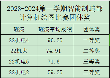 e0ccf4d2d942af7d34b1d10b57497003.png