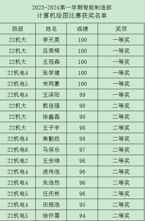 b48a95eae80a5da26a423244a86068bd.png