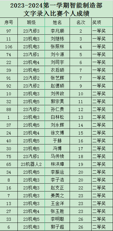 1364e44a967bd614bc1dd39a7266ab95.png