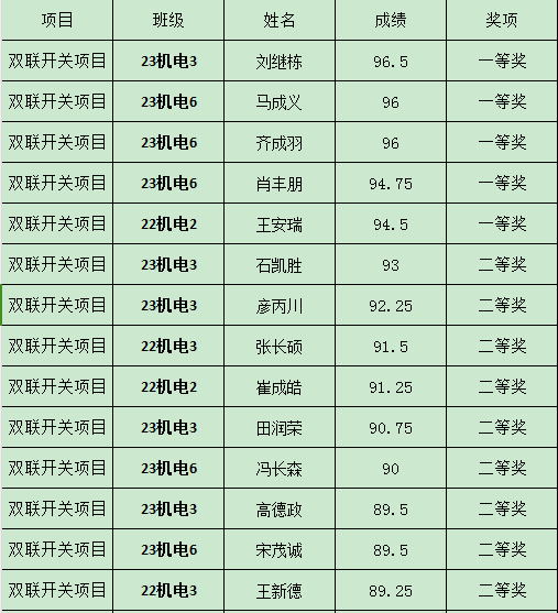 e903cf2b1a4aded40ed397e5c663d288.png