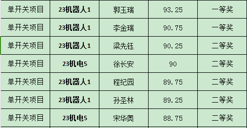 9f3e58d37adbed6cd6a29f51b223b106.png